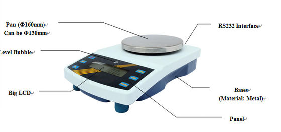 De automatische Schaal van het Kaliberbepalings6kg 0.1g Elektronische Saldo